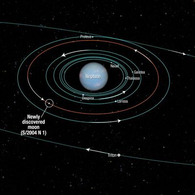 Otkriven novi Neptunov mesec, najmanji do sada