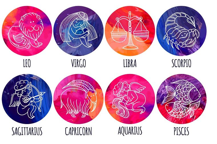Motika Horoskop Related Keywords & Suggestions - Motika Horo