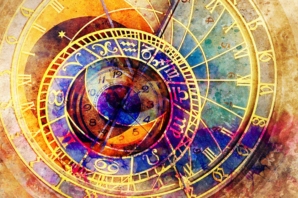 Astrologija, Zodijak, Horoskop