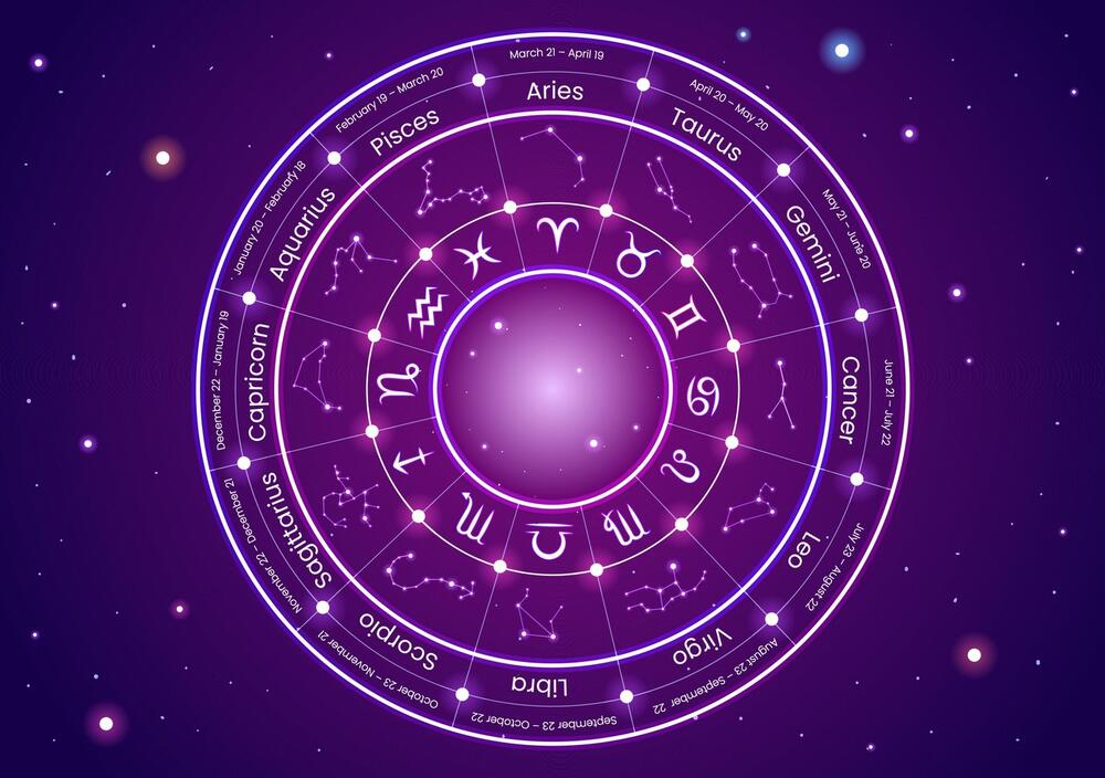 Horoskop